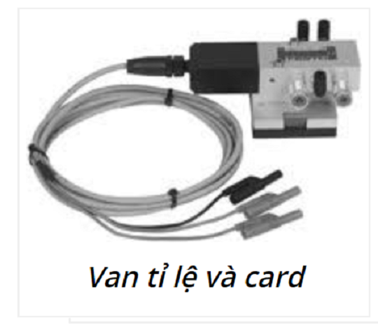 Van tỷ lệ  và card