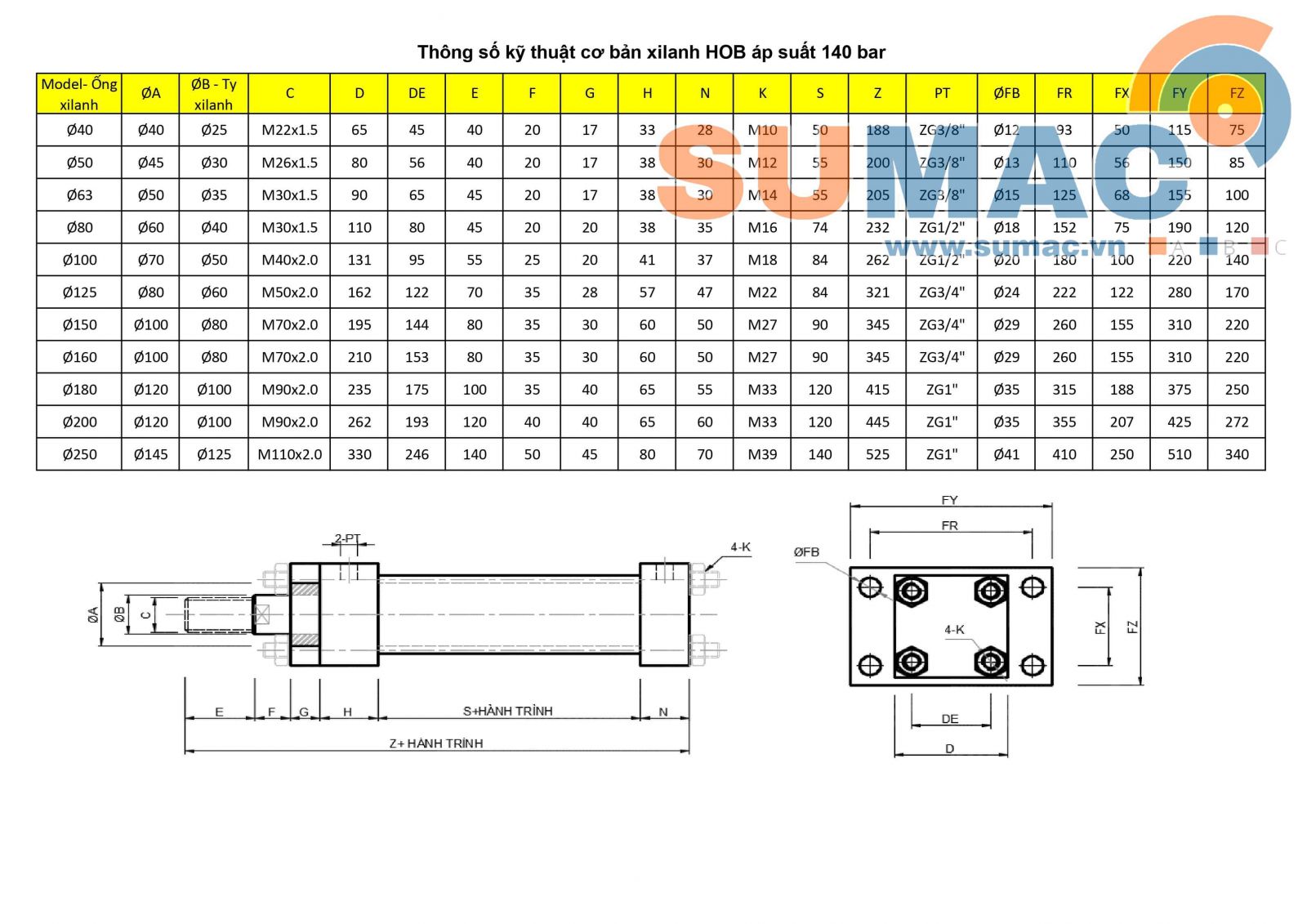 bảng thông số xilanh có mặt bích FA