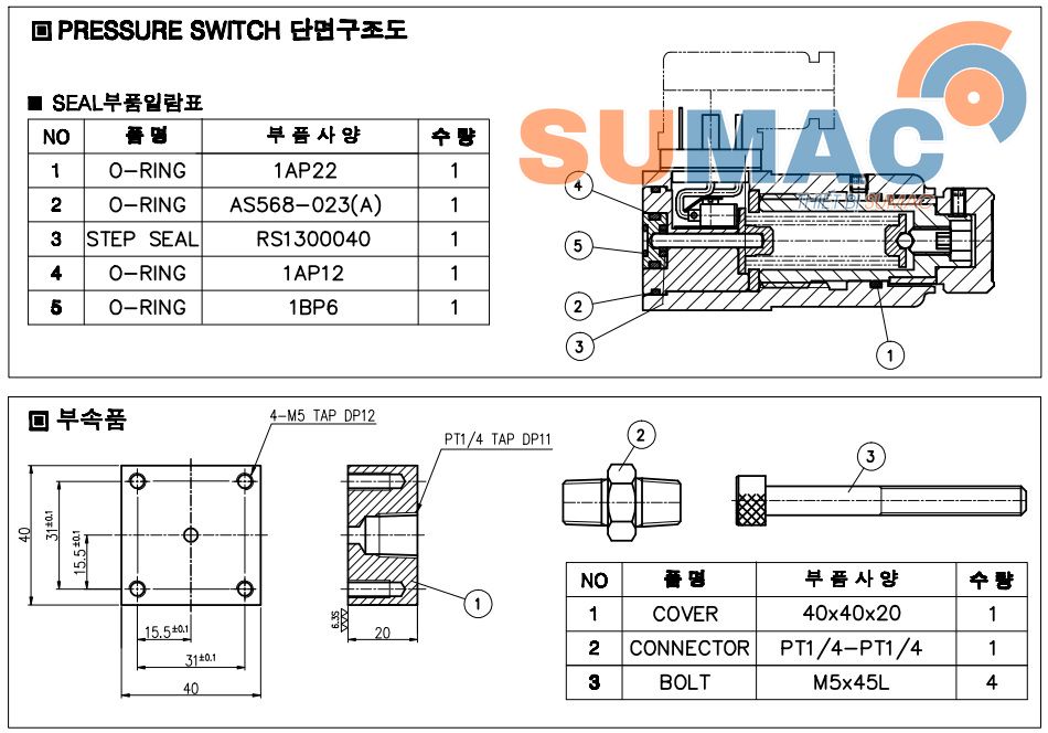 cấu tạo công tắc áp suất thủy lực