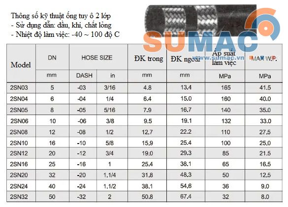 - Ống tuy ô thủy lực 2 lớp