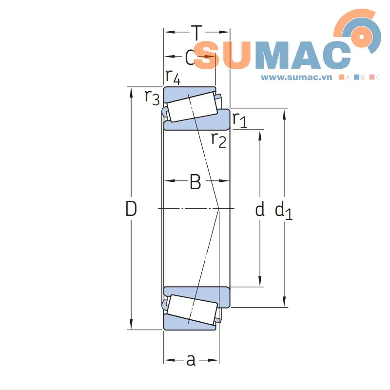 thông số Vòng bi HR30210J