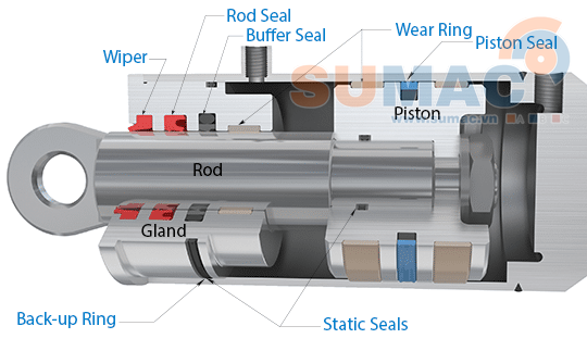 gioăng phớt piston