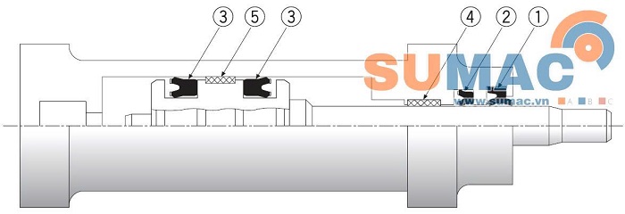 Phớt quả xy lanh thủy lực USH