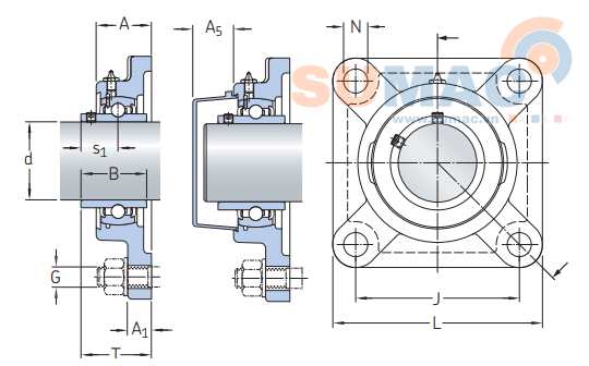 kích thước gối đỡ ucf 217