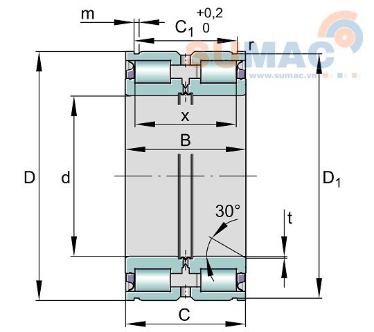 kích thước vòng bi 5034