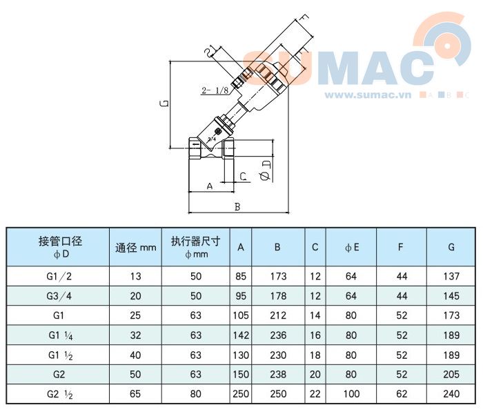 kích thước van điểu khiển khí nén ZF