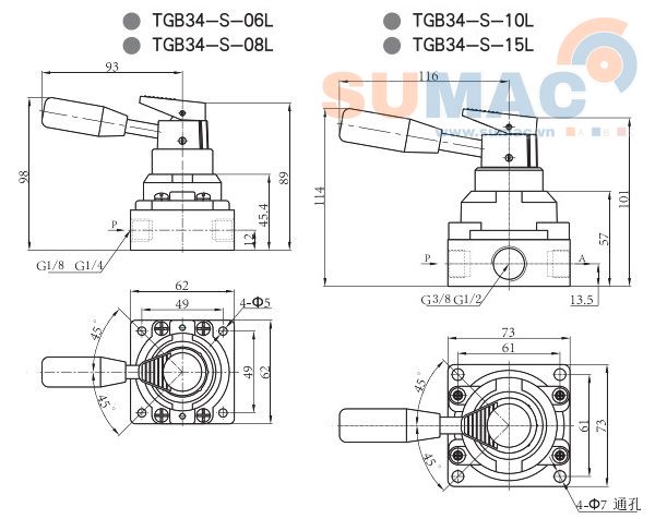 thông số kỹ thuật van gạt tay TGB34