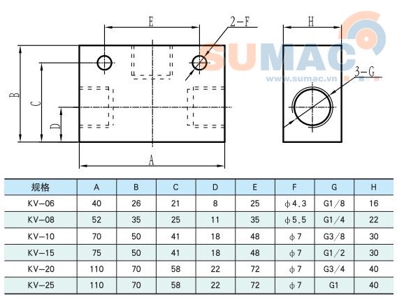 KÍCH THƯỚC VAN PHÂN PHỐI KHÍ KV