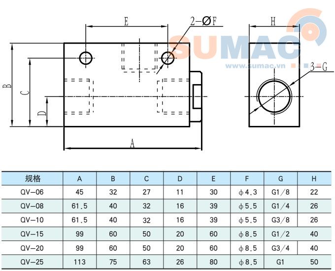 kích thước van xả nhanh khí nén QV