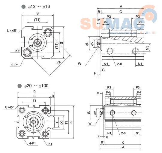 thông số xi lanh compact TGn