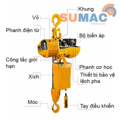 cấu tạo tời xích điện treo cố định