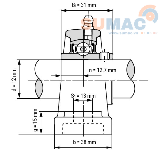 thông số gối đỡ ucp201