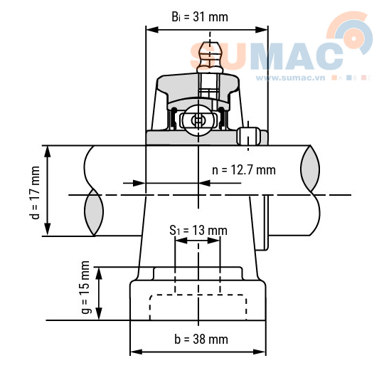 thông số gối đỡ ucp203