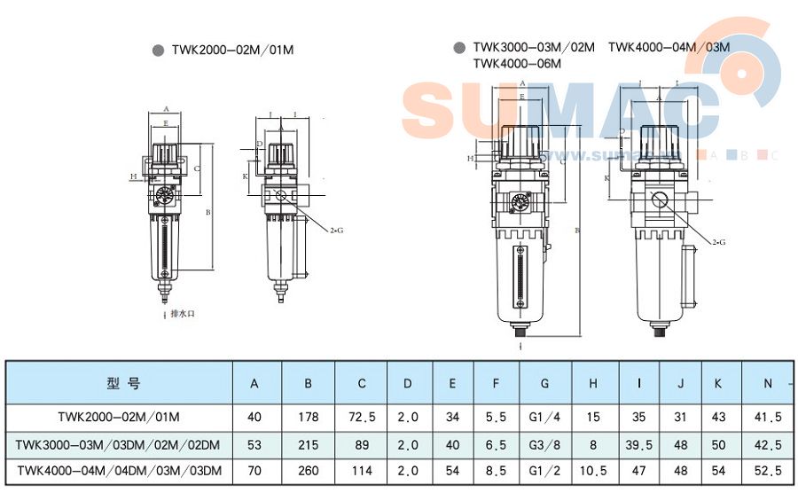 THÔNG SỐ KỸ THUẬT BỘ LỌC TÁCH NƯỚC KHÍ NÉN TWK2000-02M, TWK3000-03M, TWK4000-04M