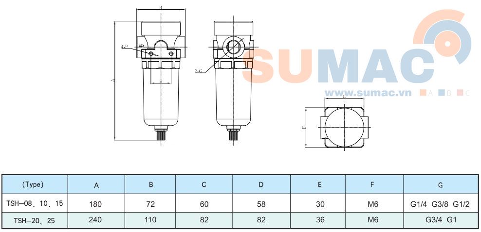 thông số kỹ thuậ bộ lọc khí nén áp cao TSH8, TSH15 TSH20 TSH25