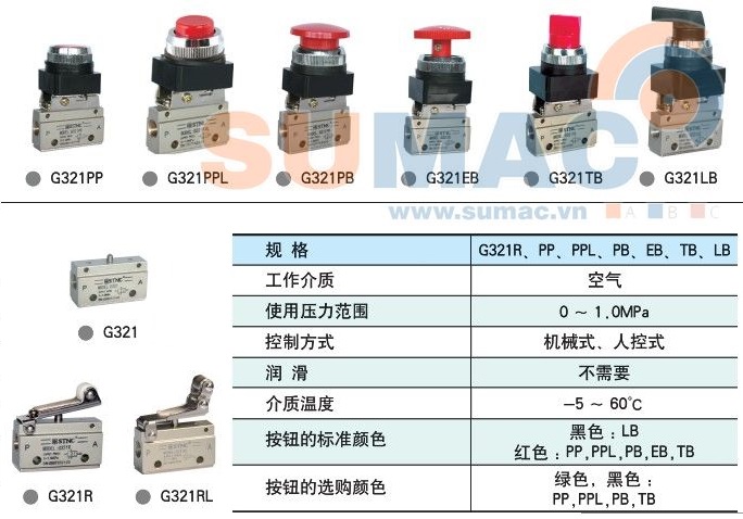 thông số van cơ khí G321, G321R, G321PP, G321PPL, G321PB, G321TB, G321EB, G321LB