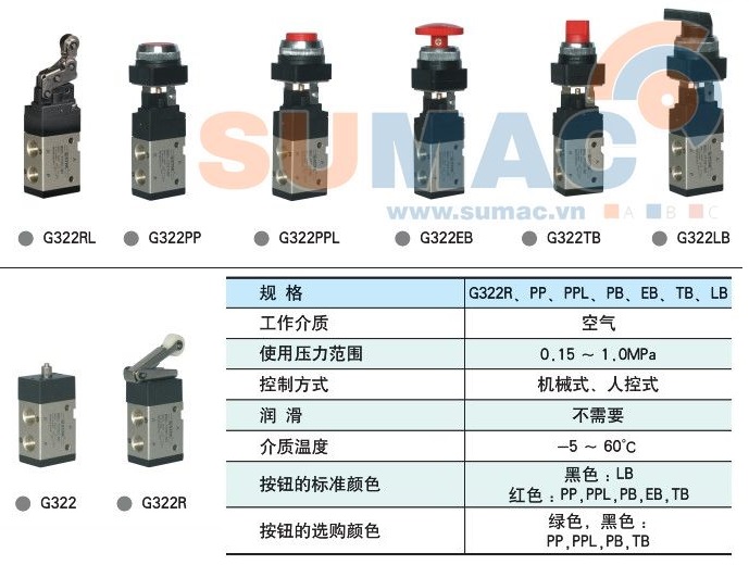 thông số van cơ khí G322, G322R, G322PP, G322PPL, G322PB, G322TB, G322EB, G322LB