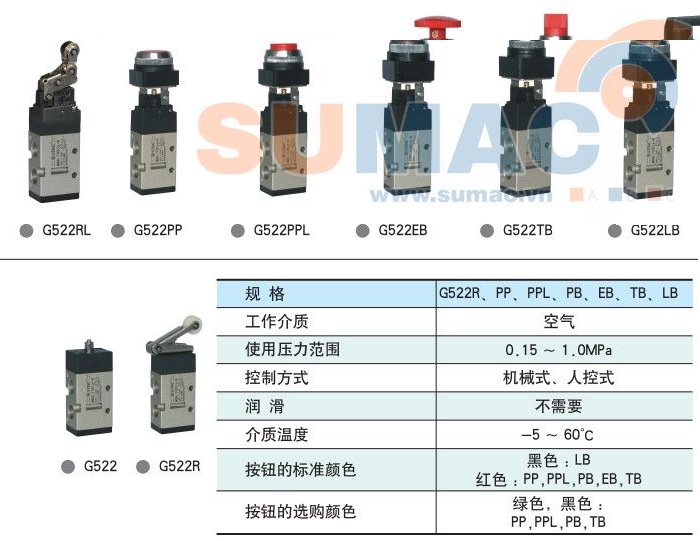 thông số van cơ khí G522, G522R, G522PP, G522PPL, G522PB, G522TB, G522EB, G522LB