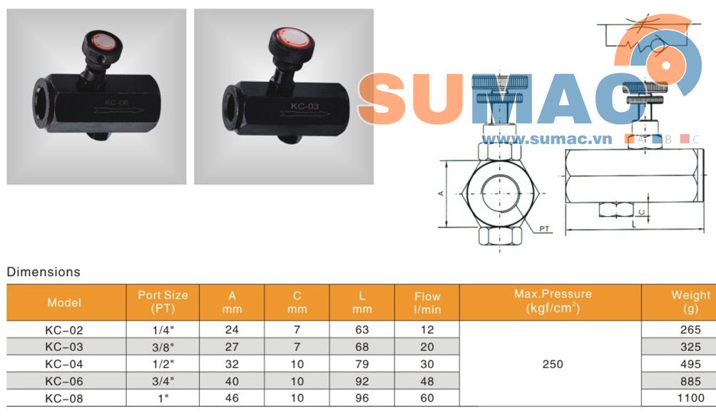 bảng thông số van tiết lưu KC