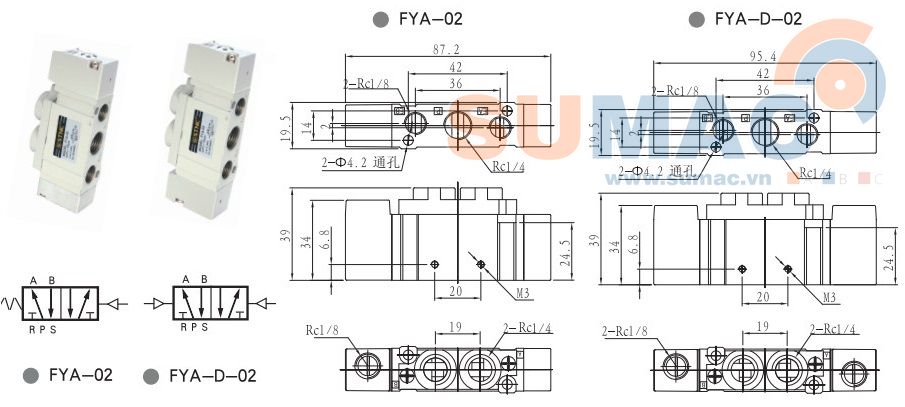 THÔNG SỐ KỸ THUẬT VAN ĐIỆN TỪ KHÍ NÉN FYA-02, FYA-D-02