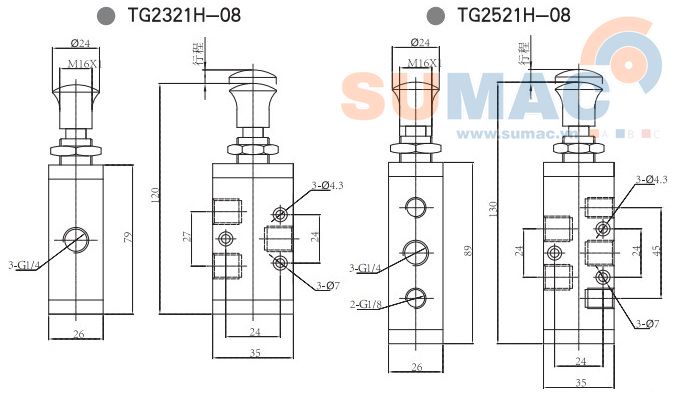 ​​​​​​​THÔNG SỐ KỸ THUẬT VAN GẠT TAY KHÍ NÉN TG2321H-08, 2521H-08