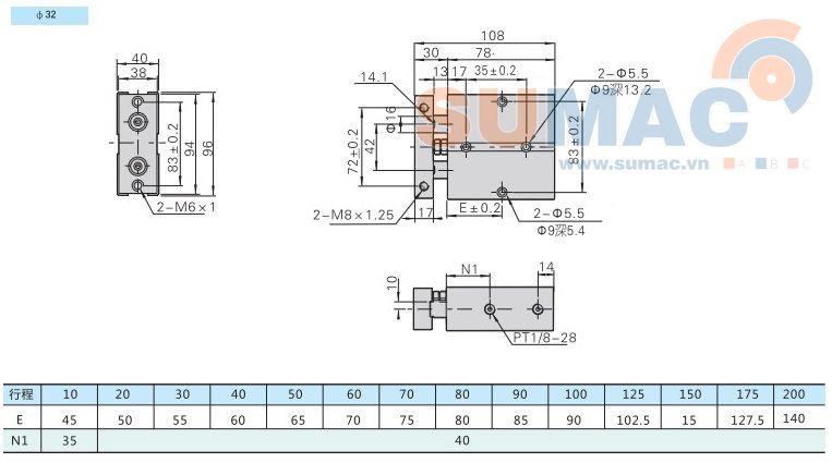 thông số kỹ thuật xi lanh khí TN32