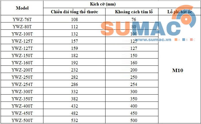 thông số kỹ thuật thước dầu YWZ